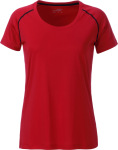 James & Nicholson – Ladies' Sports T-Shirt hímzéshez