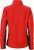 James & Nicholson - Ladies‘ Workwear Microfleece Jacket (red/black)