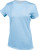 Kariban - Női rövid ujjú kerek nyakú póló (Sky Blue)
