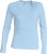 Kariban - Ladies Long Sleeve V-Neck T-Shirt (Sky Blue)